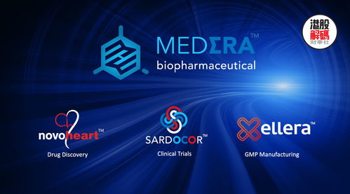 再心生物科技完成私有化 為medera集團一站式產業鏈揭開新一章