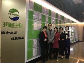 我校工作人員到廣東潤和生物科技走訪交流